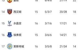 开云体育在线-切尔西客场告捷，直追榜首位置的简单介绍