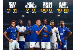 开云下载-法国足球联赛爆冷战绩，多支球队崭露头角